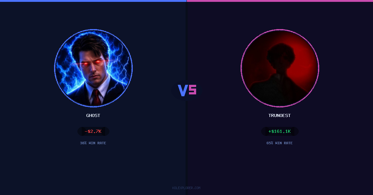 Ghost vs Trunoest preview