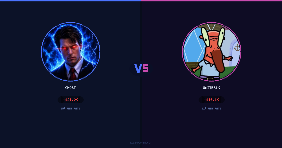 Ghost vs Waiter1x preview