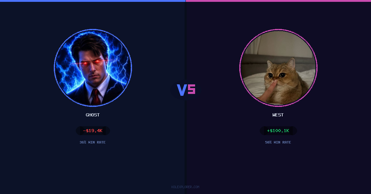 Ghost vs West preview