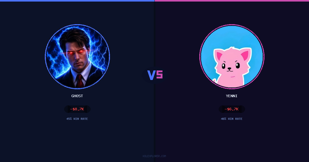 Ghost vs Yenni preview