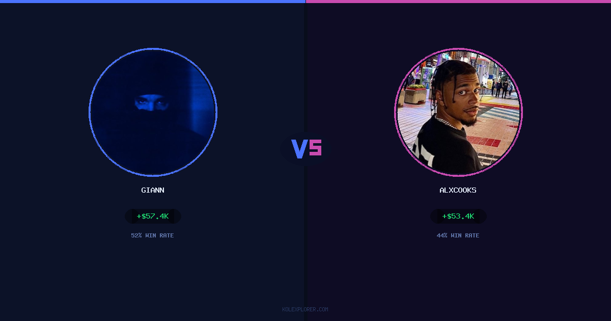 Giann vs AlxCooks preview