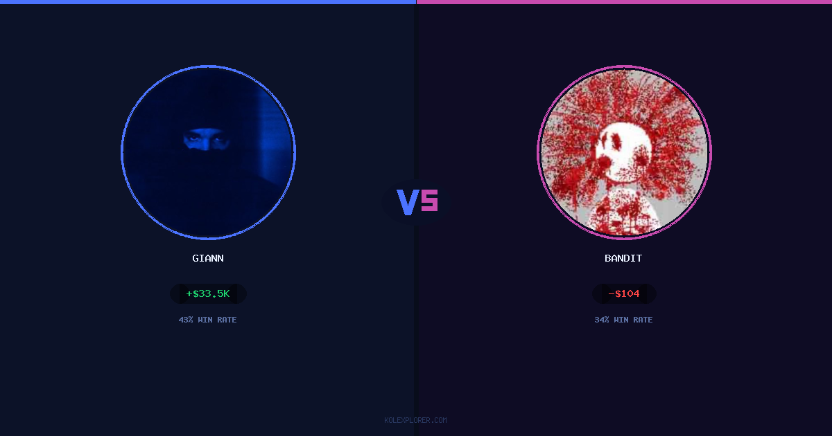 Giann vs Bandit preview