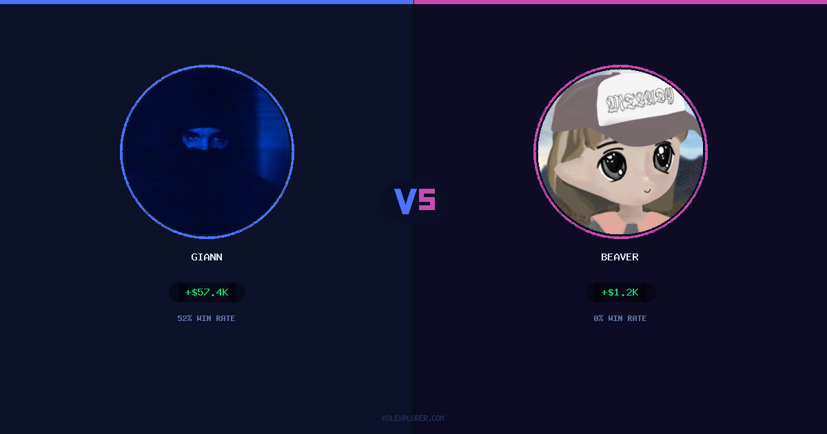 Giann vs Beaver preview