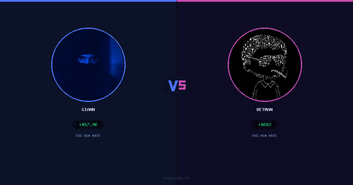 Giann vs Betman preview