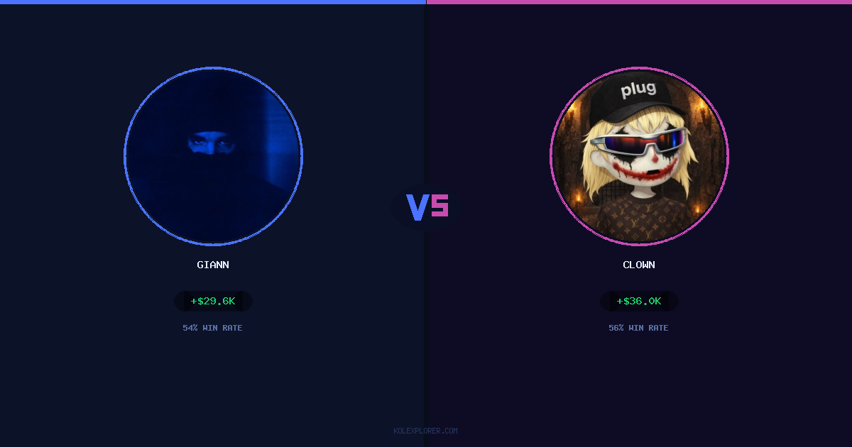 Giann vs Clown preview