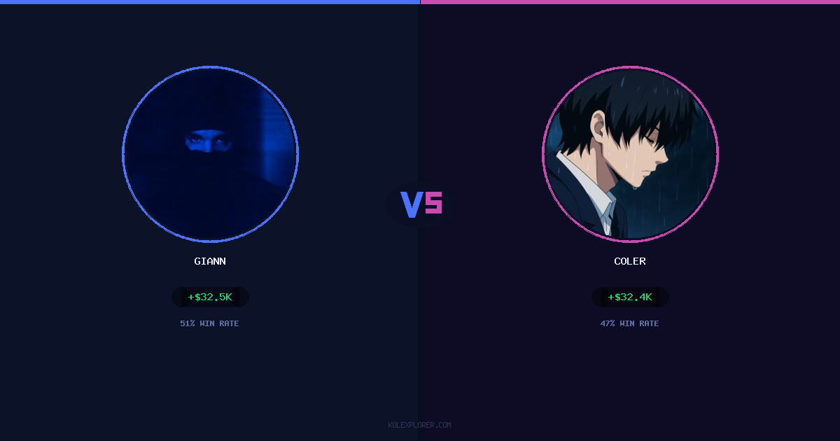 Giann vs Coler preview