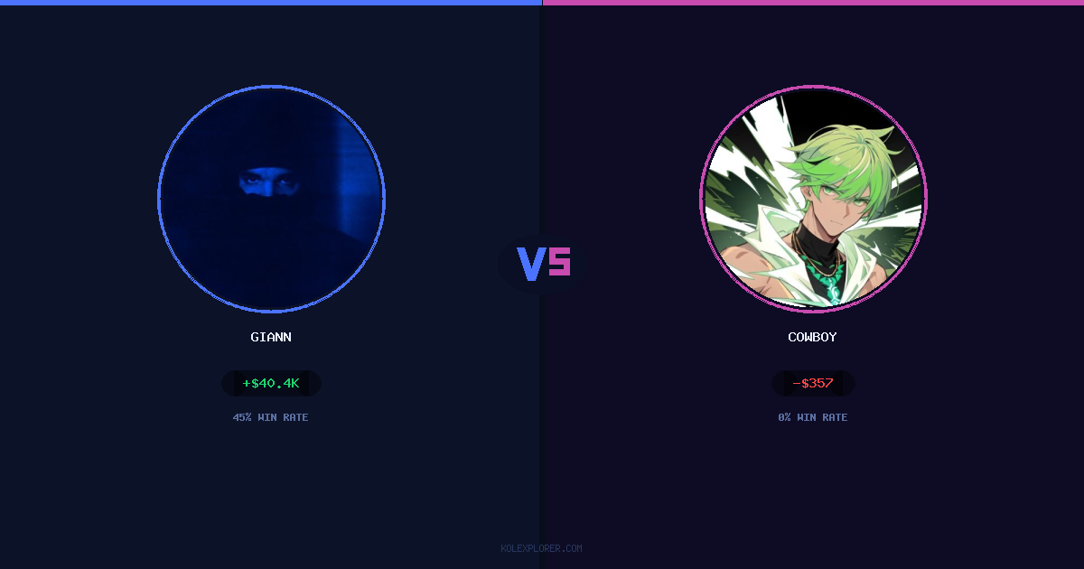 Giann vs Cowboy preview