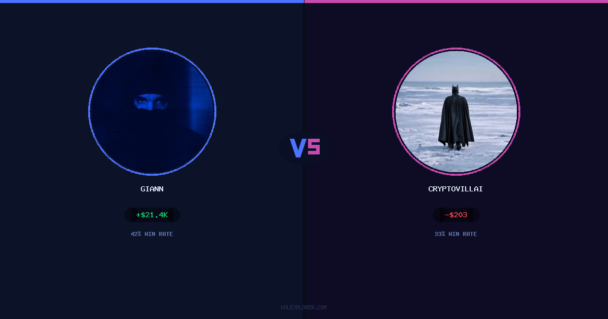 Giann vs Cryptovillain26 preview
