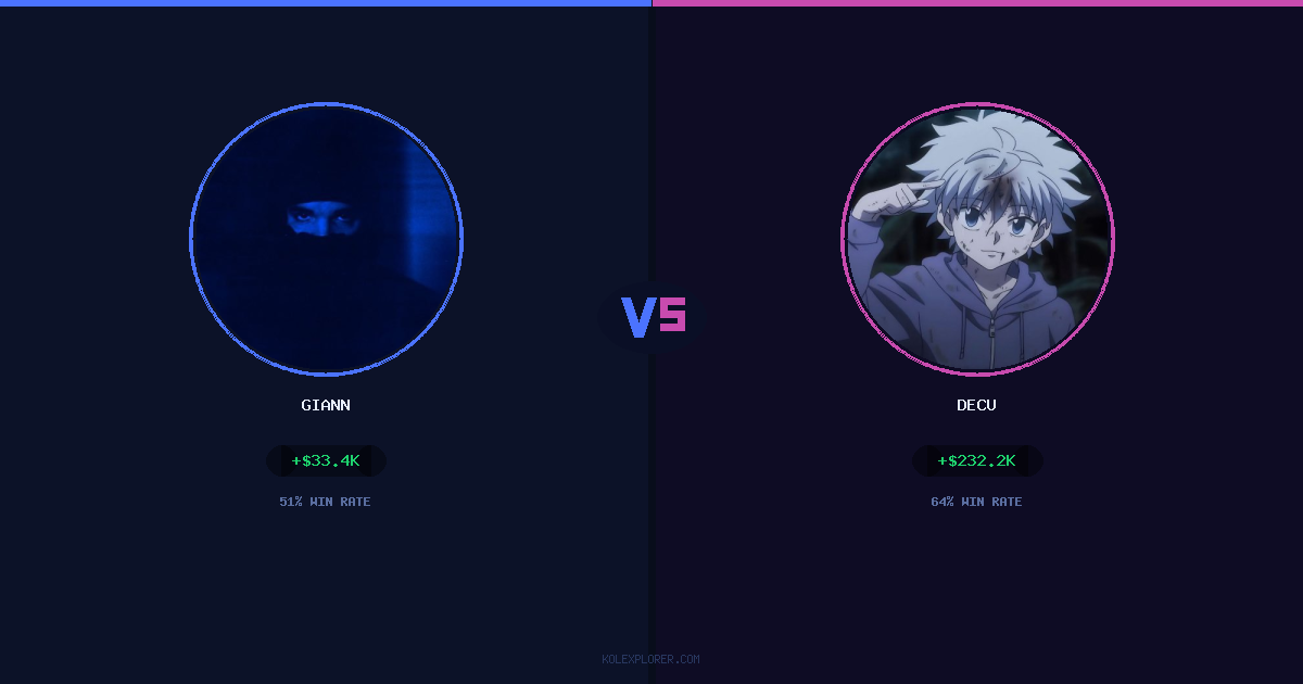Giann vs Decu preview