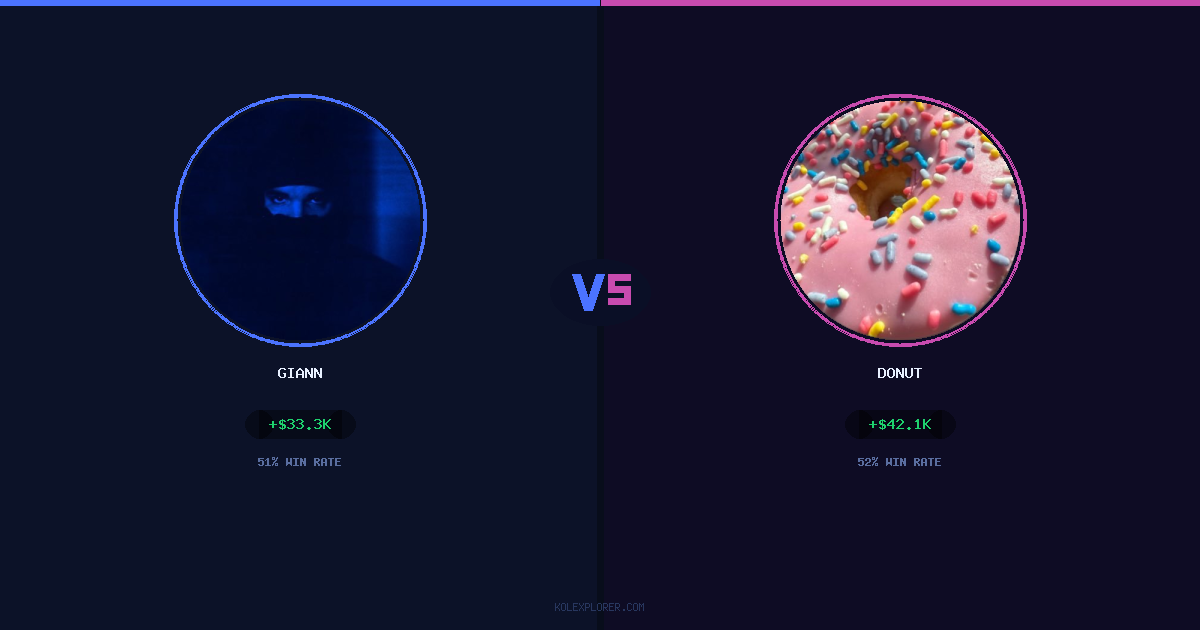 Giann vs Donut preview