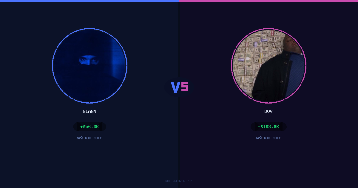 Giann vs Dov preview
