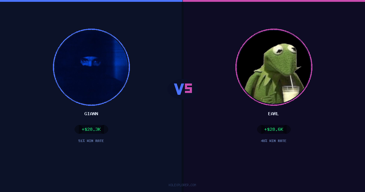 Giann vs Earl preview