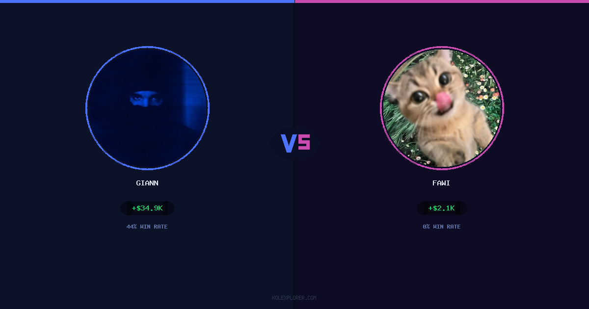 Giann vs Fawi preview