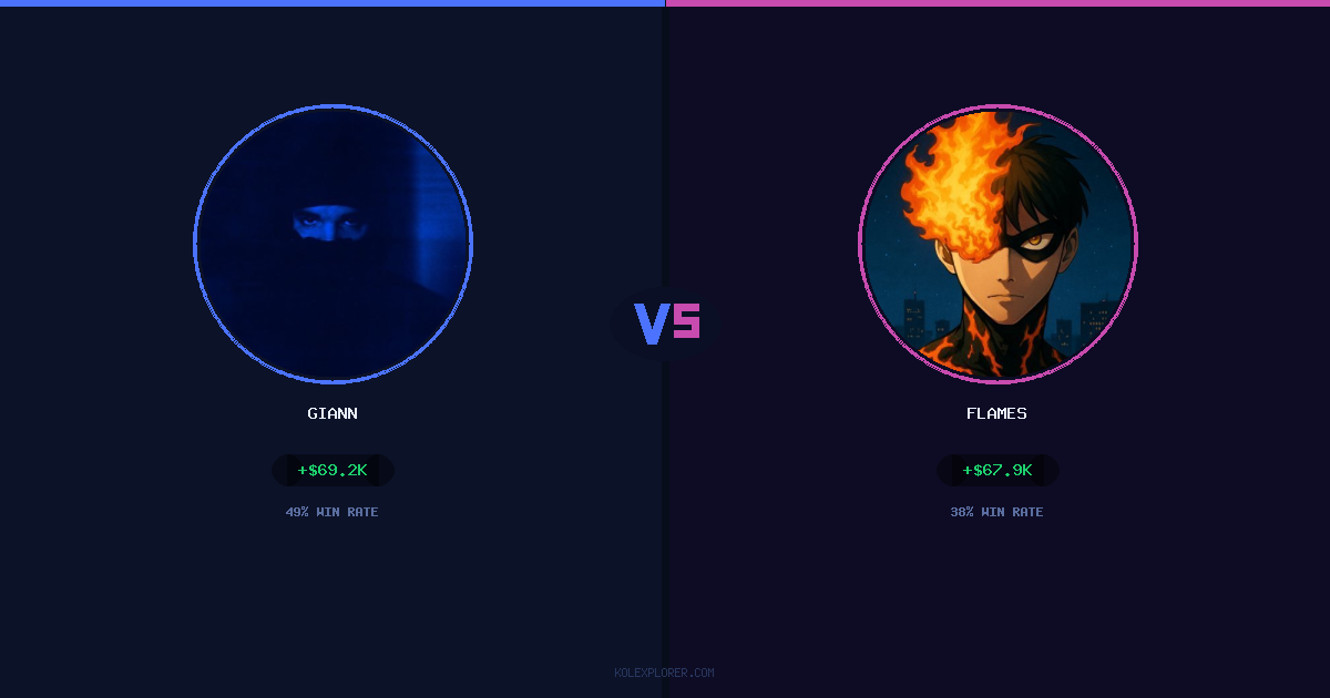 Giann vs Flames preview