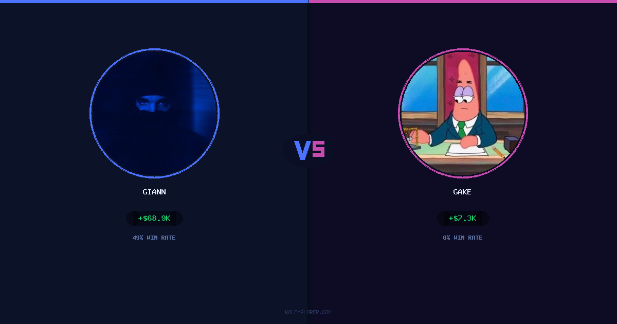 Giann vs Gake preview