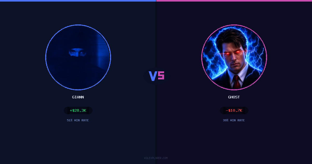 Giann vs Ghost preview