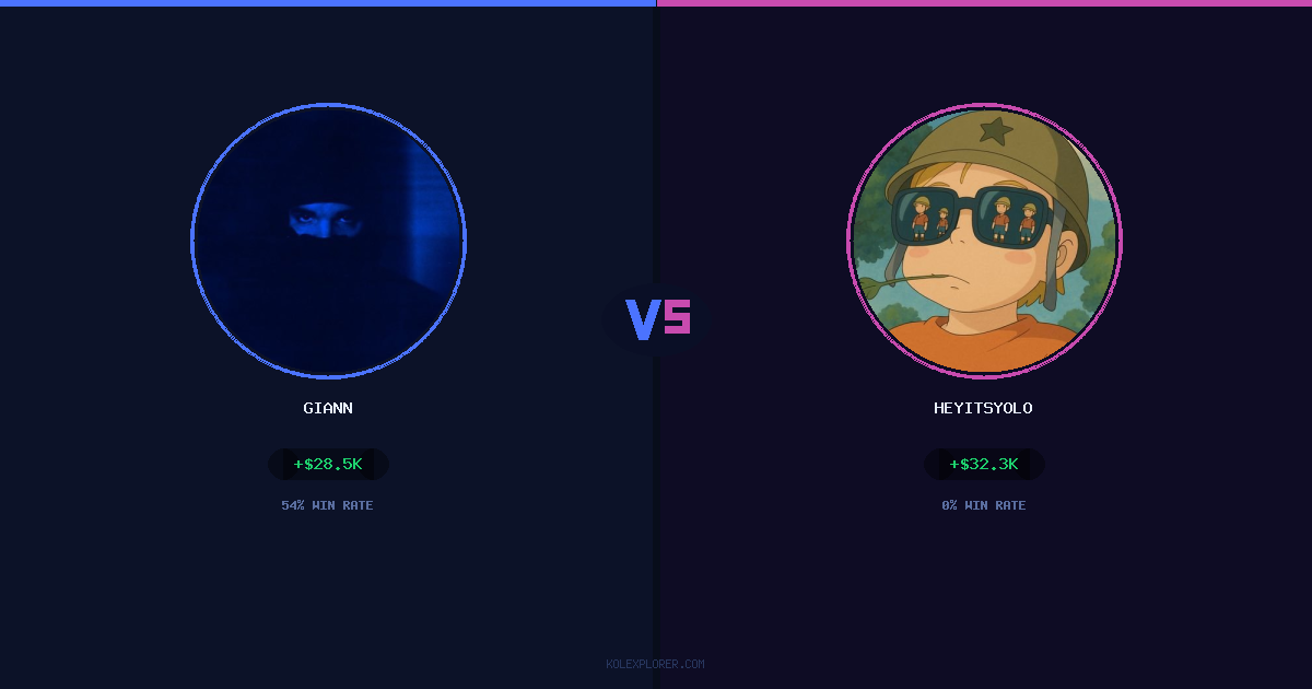Giann vs Heyitsyolo preview