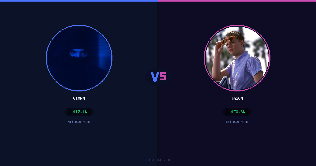 Giann vs Jason preview