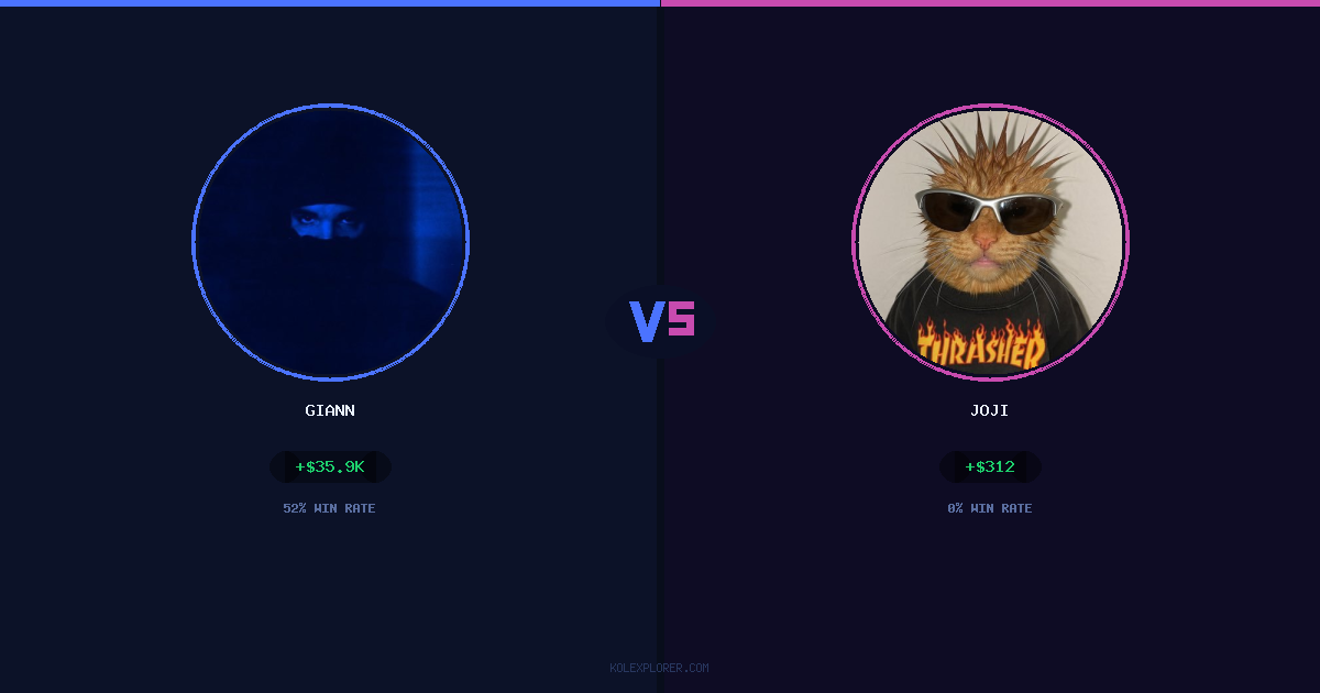Giann vs Joji preview