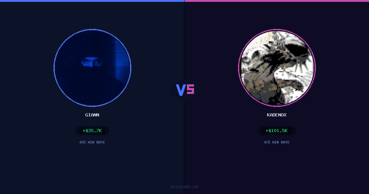 Giann vs Kadenox preview