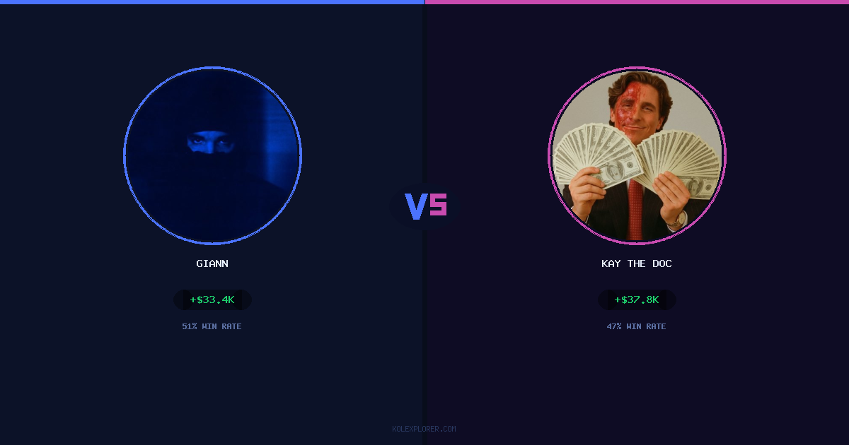 Giann vs Kay The Doc preview