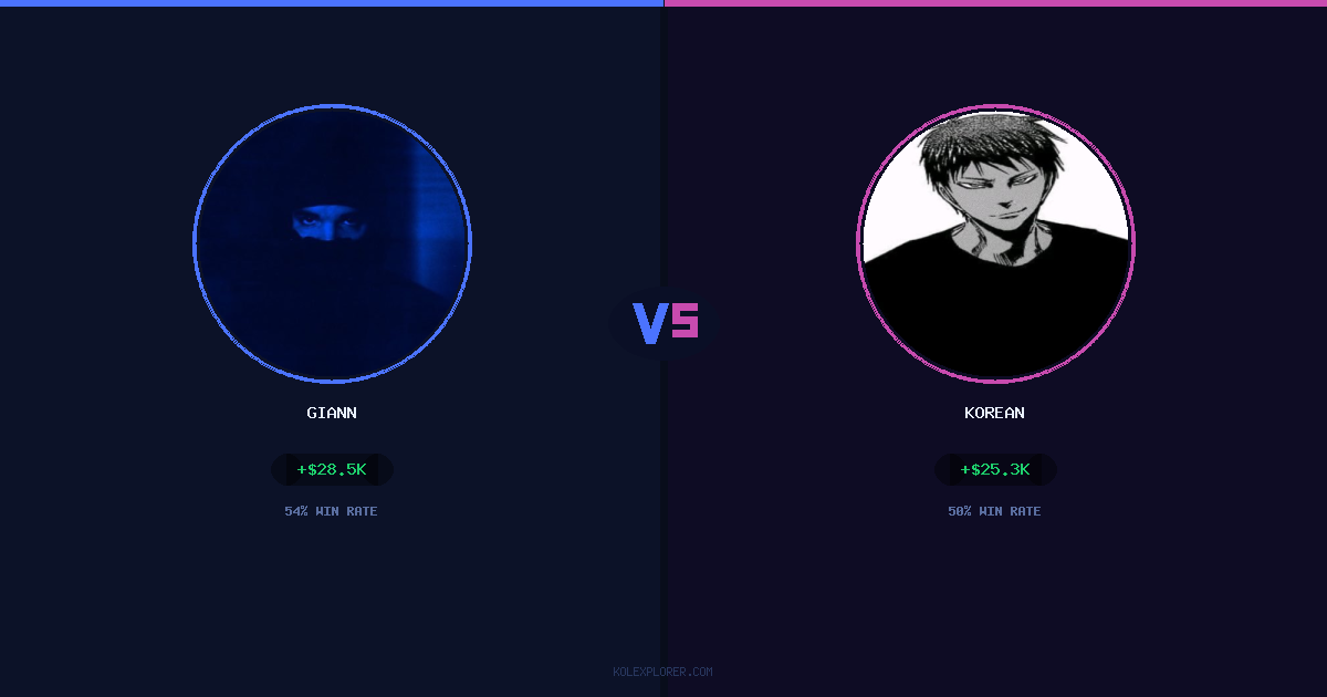 Giann vs Korean preview