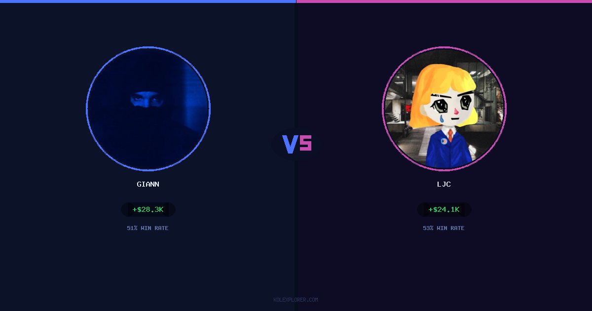 Giann vs LJC preview