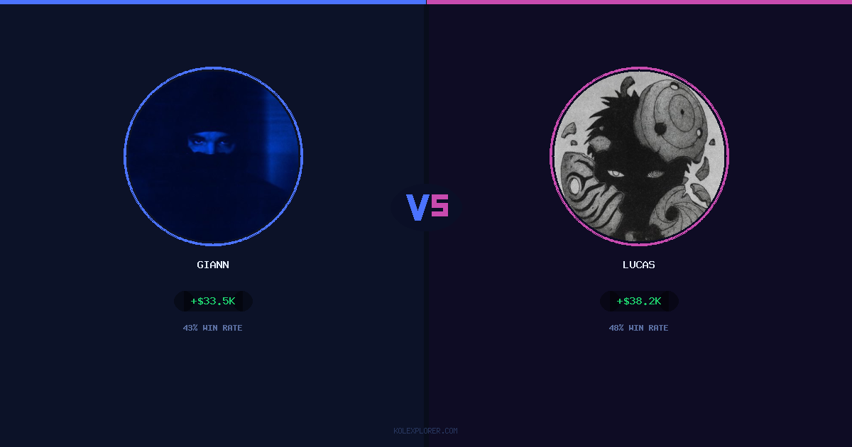 Giann vs Lucas preview