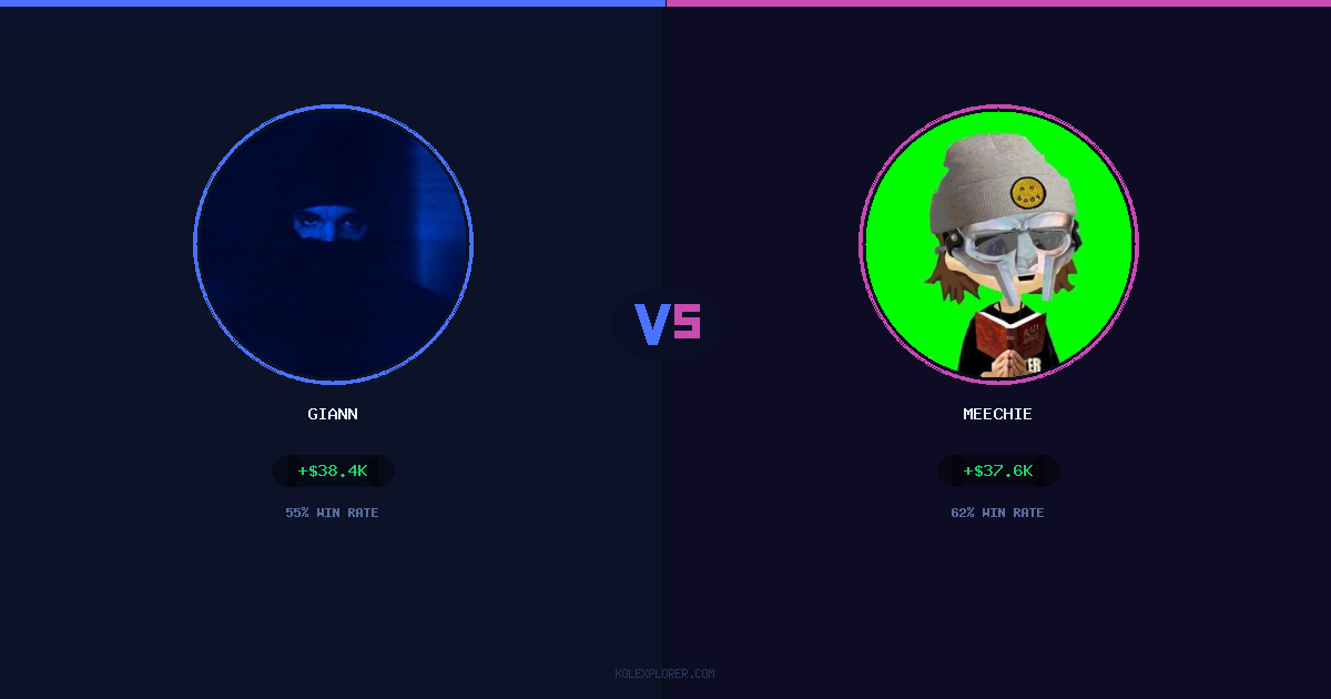 Giann vs Meechie preview