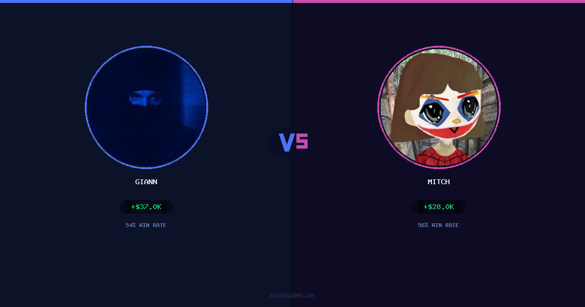 Giann vs Mitch preview