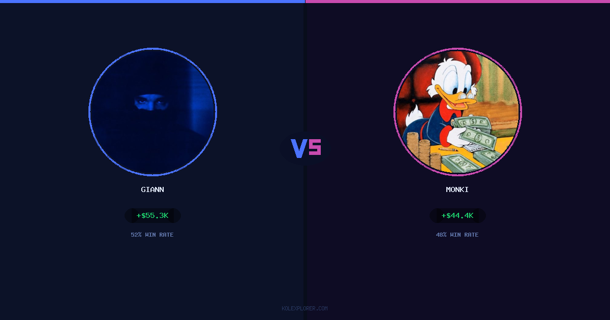 Giann vs Monki preview