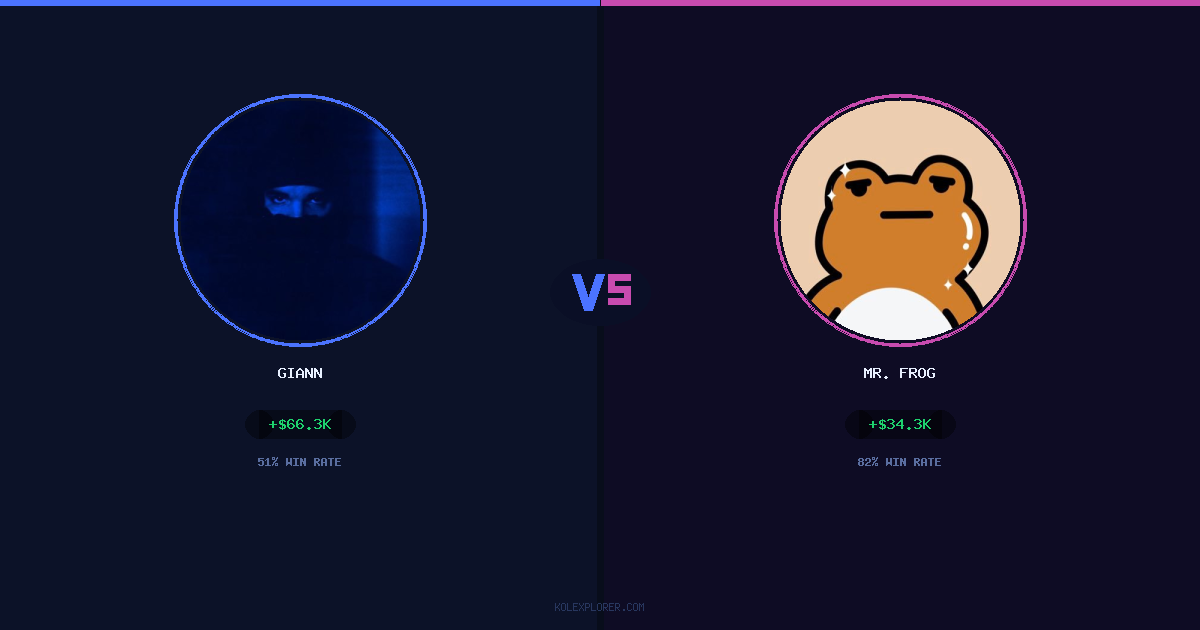 Giann vs Mr. Frog preview