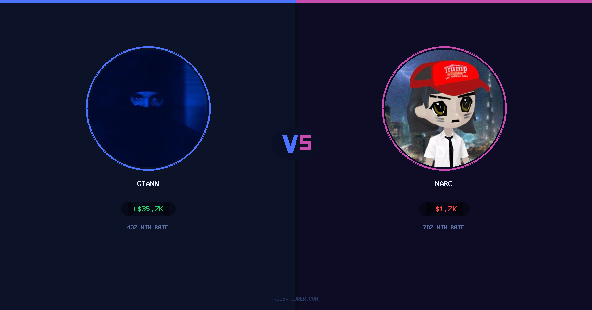 Giann vs Narc preview