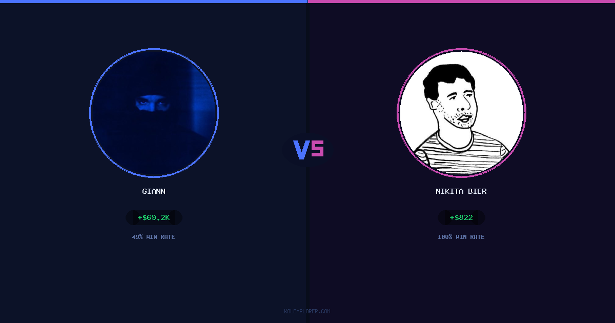Giann vs Nikita Bier preview