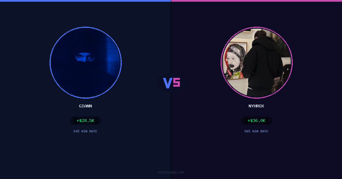 Giann vs Nyhrox preview