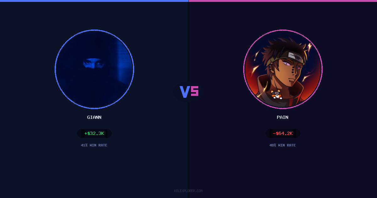 Giann vs Pain preview
