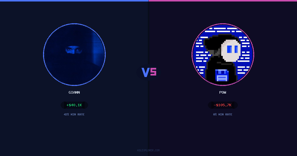 Giann vs Pow preview