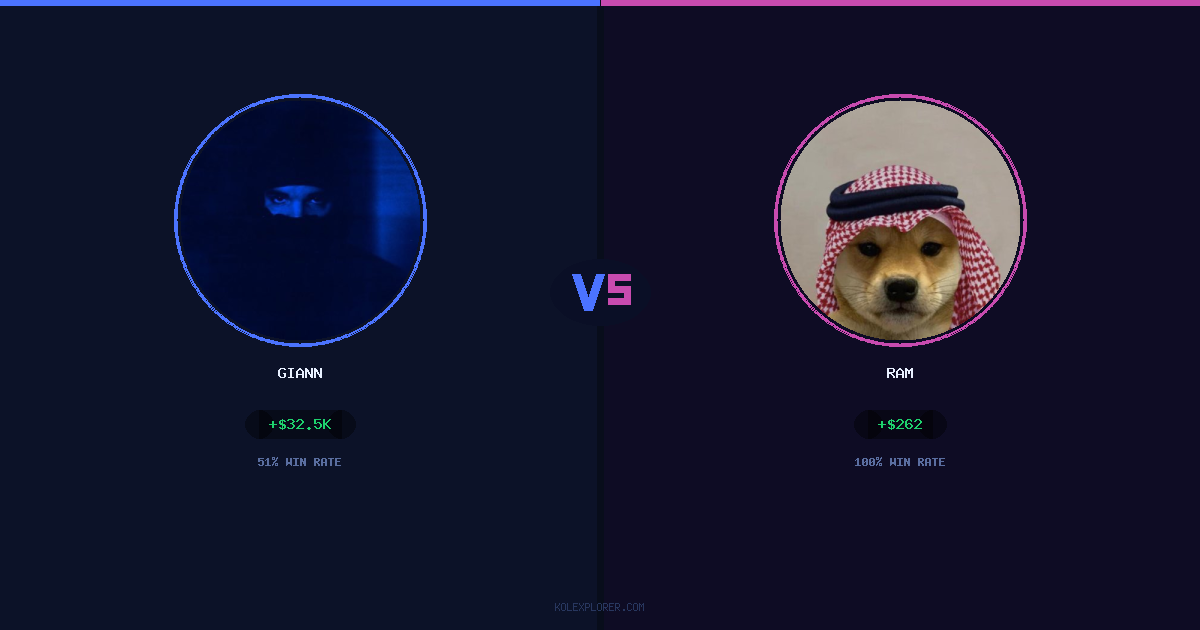 Giann vs Ram preview
