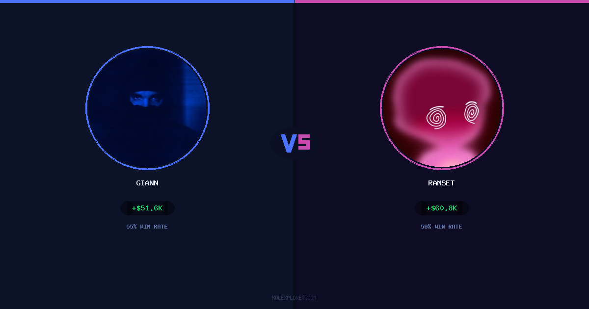 Giann vs Ramset preview