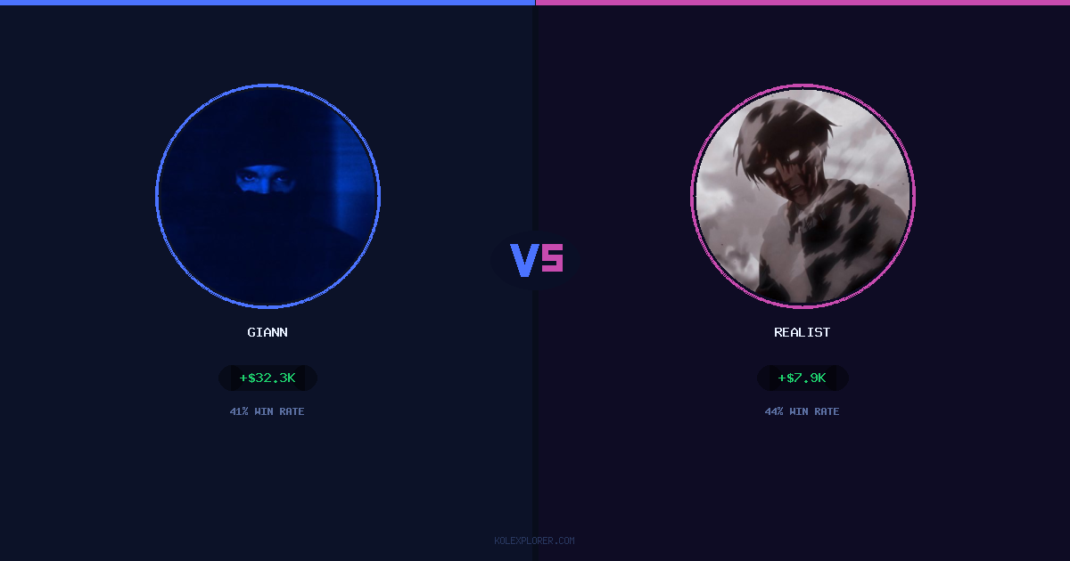 Giann vs Realist preview