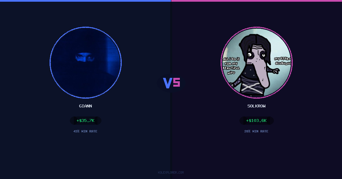 Giann vs Solkrow preview