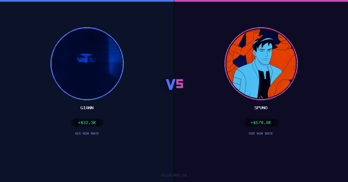 Giann vs Spuno preview