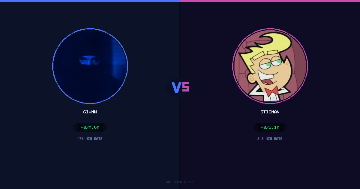 Giann vs Stigman preview