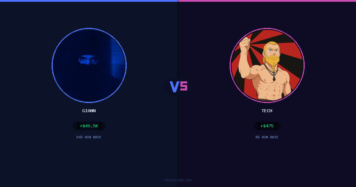 Giann vs Tech preview