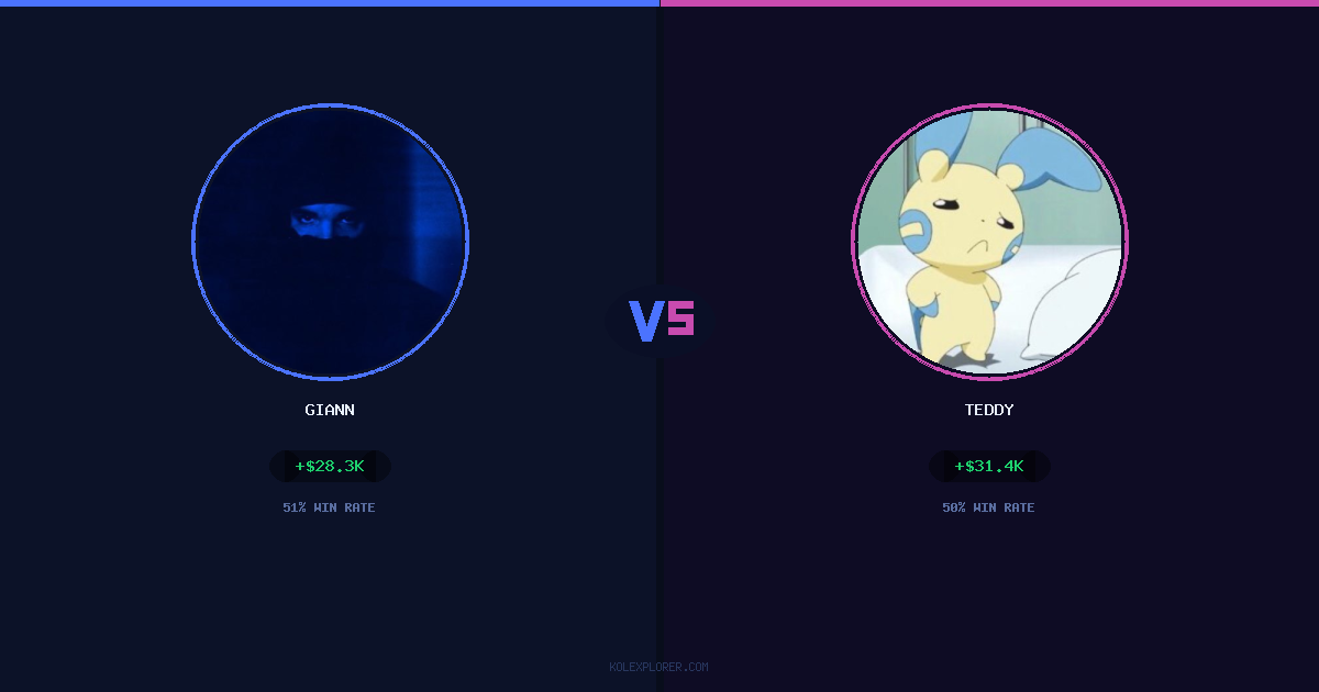Giann vs Teddy preview