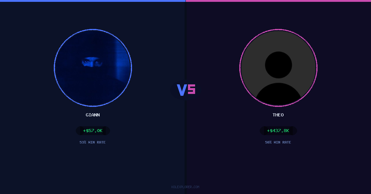Giann vs Theo preview