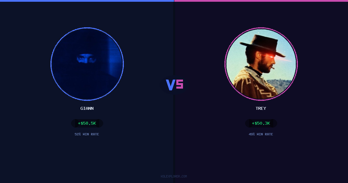 Giann vs Trey preview