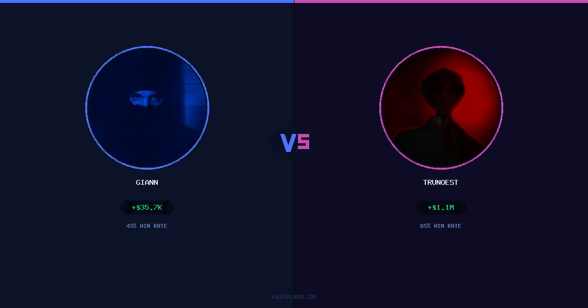 Giann vs Trunoest preview
