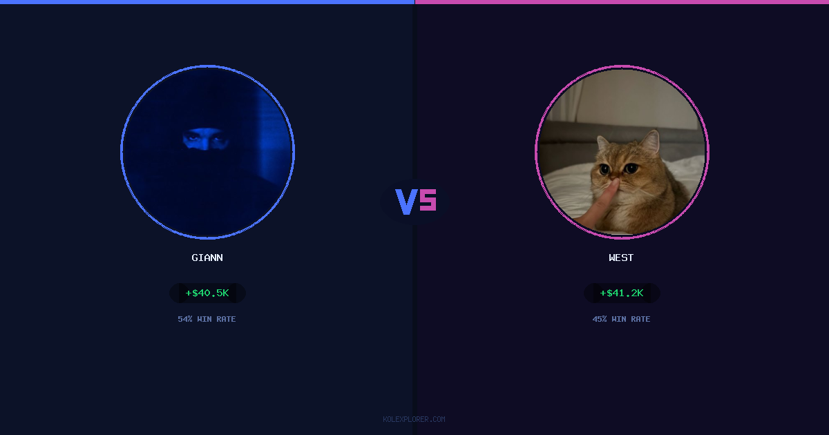Giann vs West preview