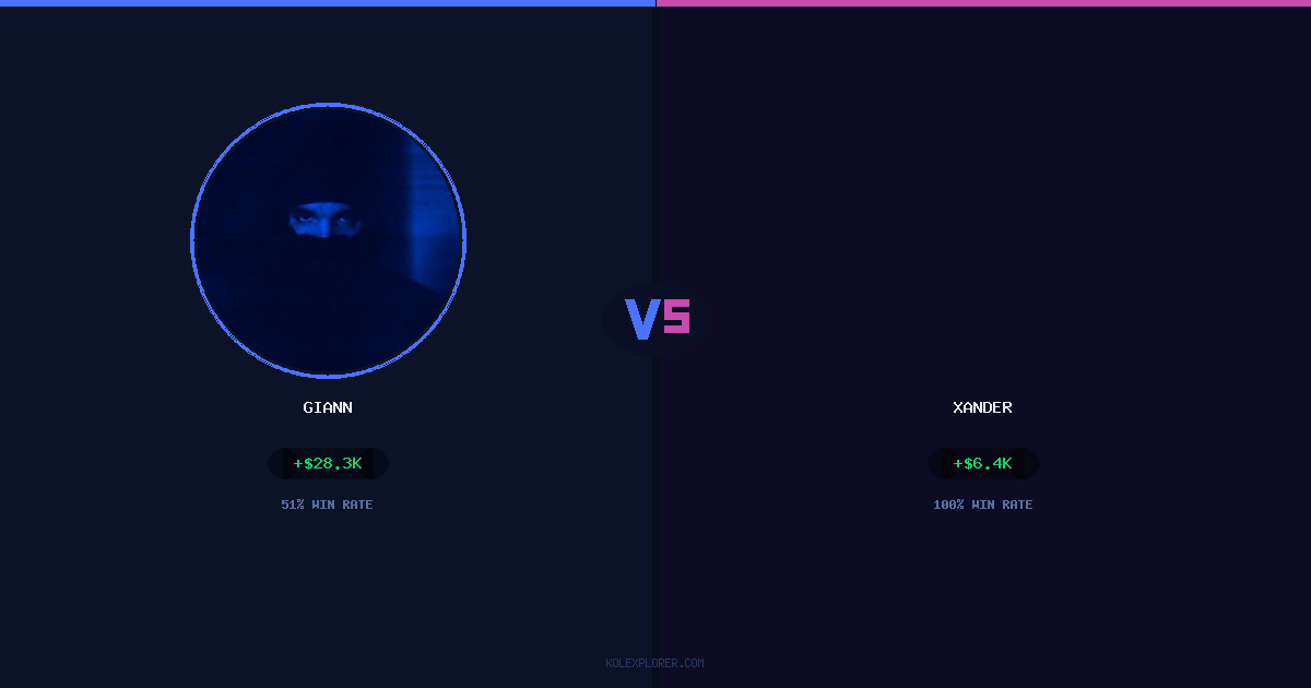 Giann vs Xander preview